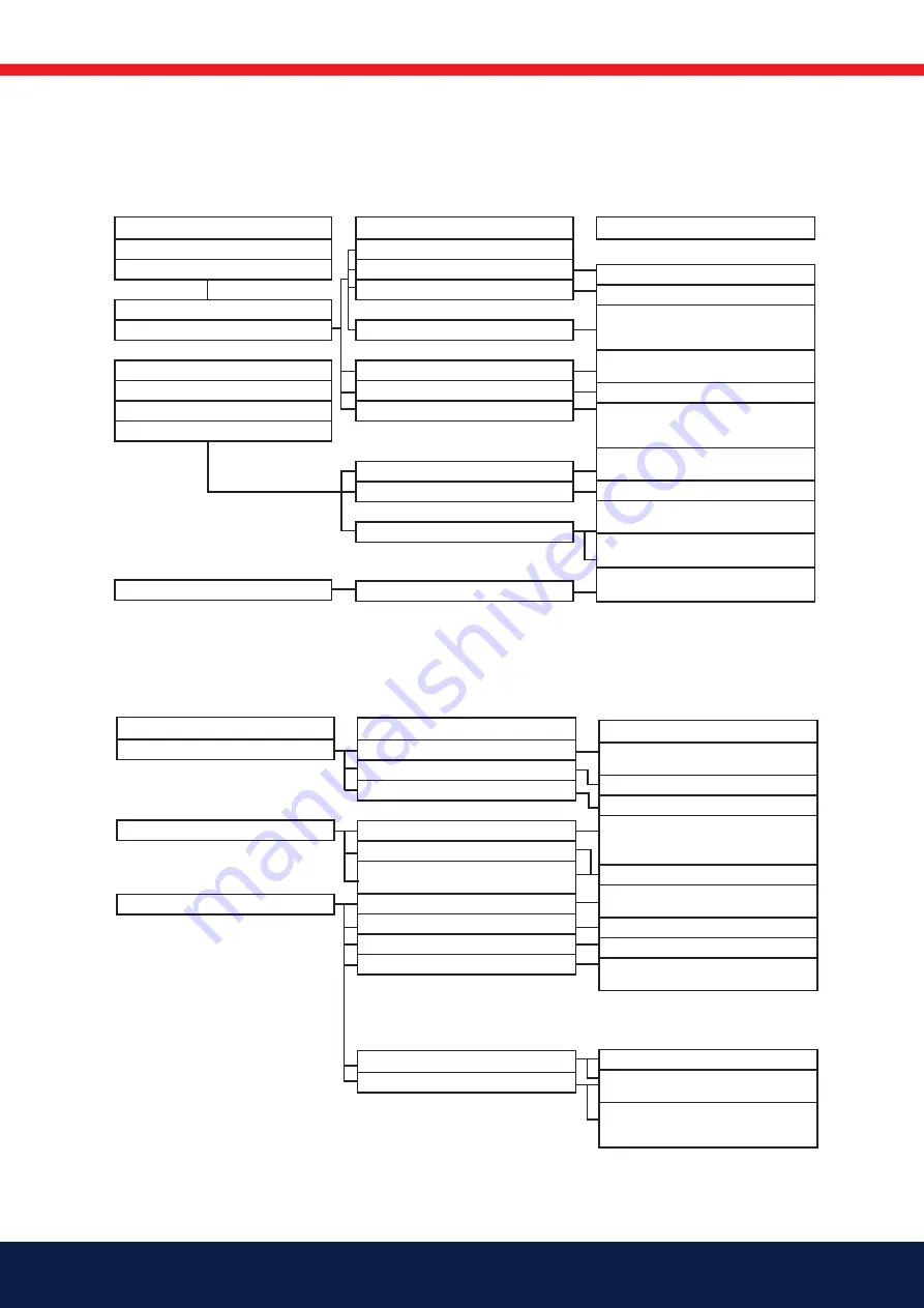 Enertech Bentone ST50 ST 120 KA Installation And Maintenance  Instruction Download Page 30