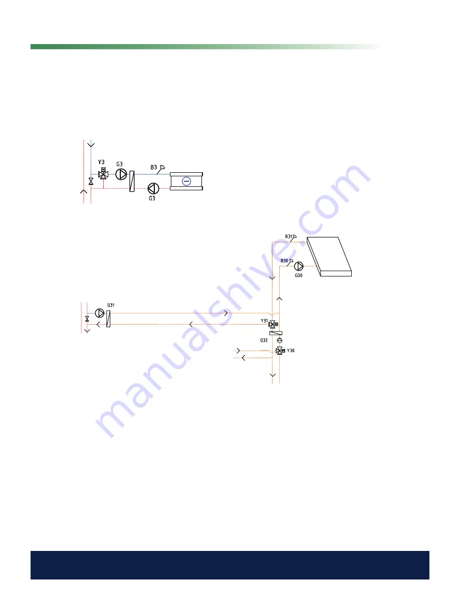 Enertech CTC EcoLogic Family series Installation And Maintenance Manual Download Page 95