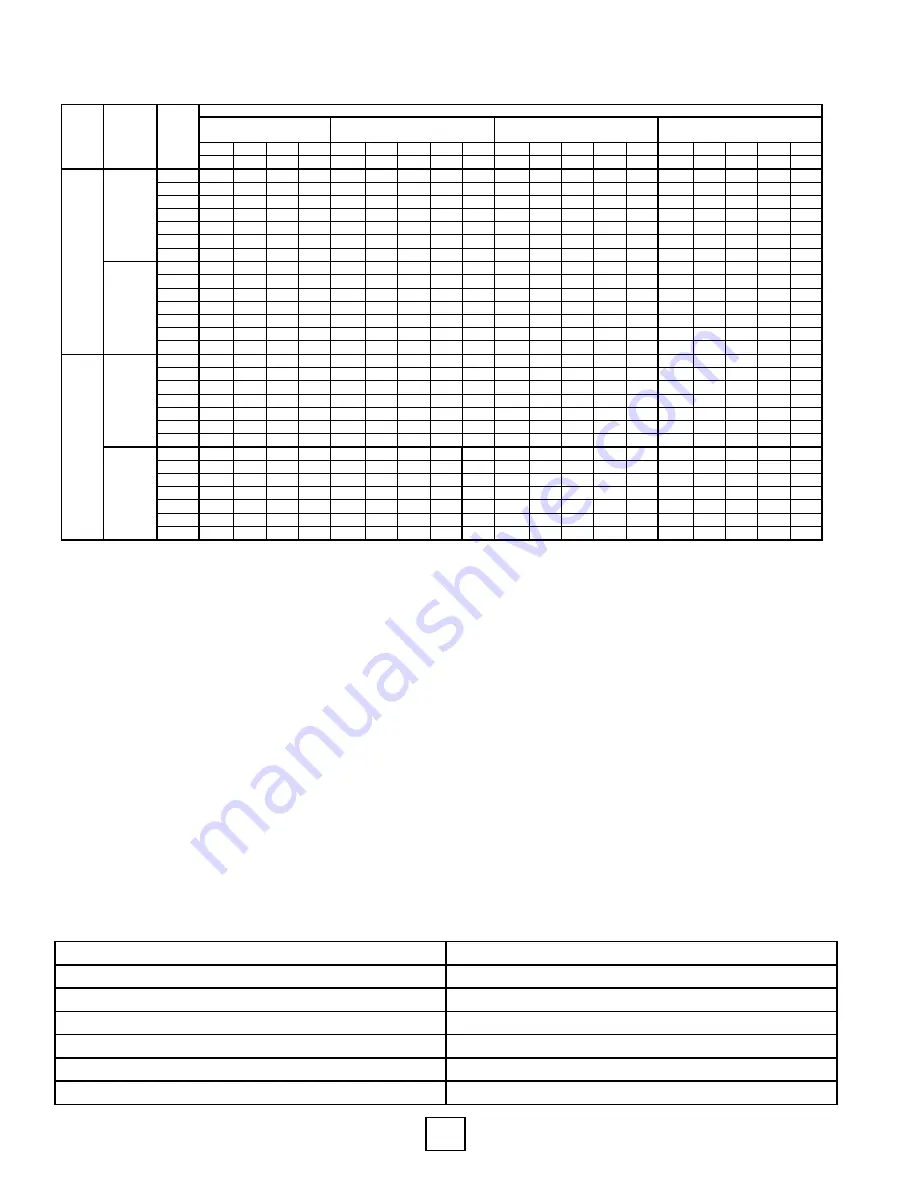 Enertech WD240 Installation & Operation Manual Download Page 22