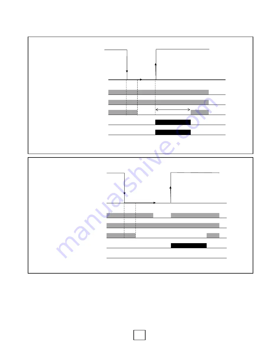 Enertech ZS. Installation & Operation Manual Download Page 49