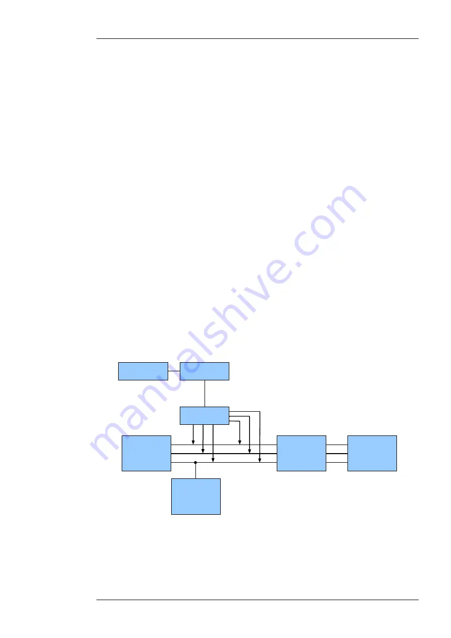 enertexbayern Enertex KNX Smartmeter 85A (RT) Manual And Configuration Download Page 16