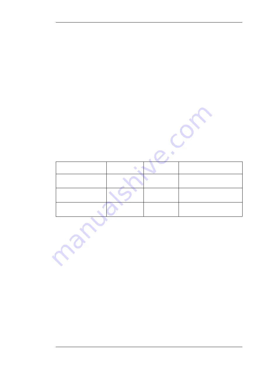 enertexbayern Enertex KNX Smartmeter 85A (RT) Manual And Configuration Download Page 26