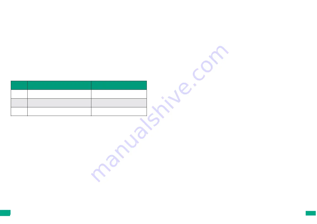 enertik BSSC4-29-1000-110V Manual Download Page 6