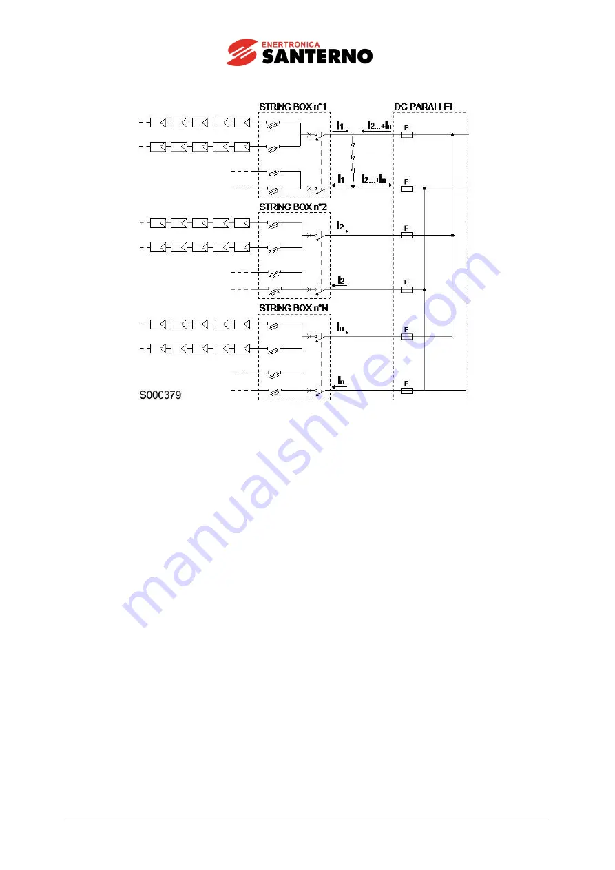 Enertronica Santerno LT 1500V User Manual Download Page 26