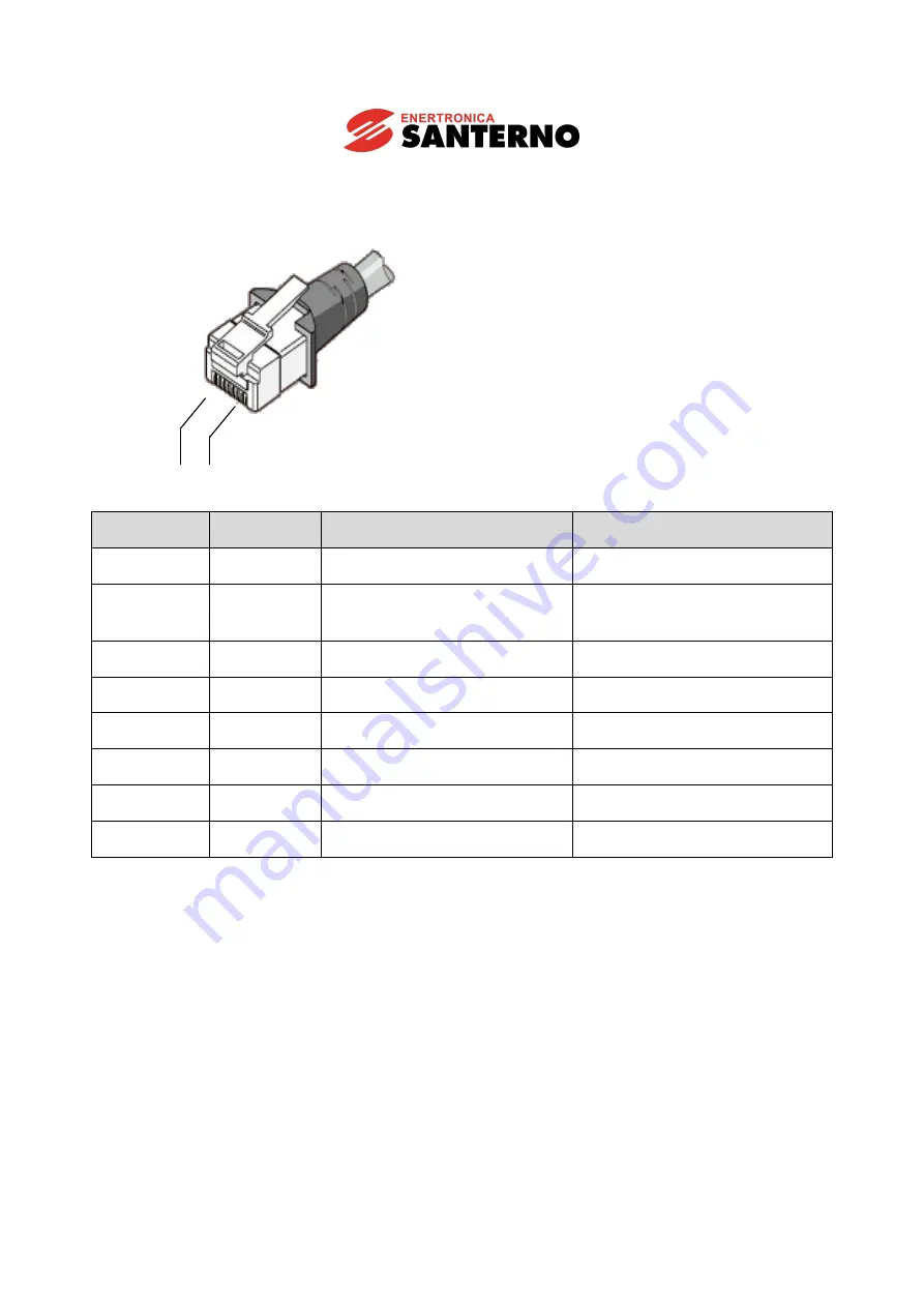 Enertronica Santerno SINUS H ZZ0176102 Скачать руководство пользователя страница 9