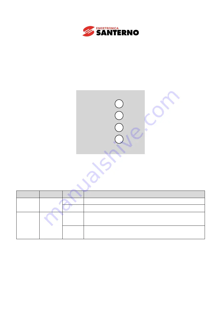 Enertronica Santerno SINUS H ZZ0176102 Скачать руководство пользователя страница 12