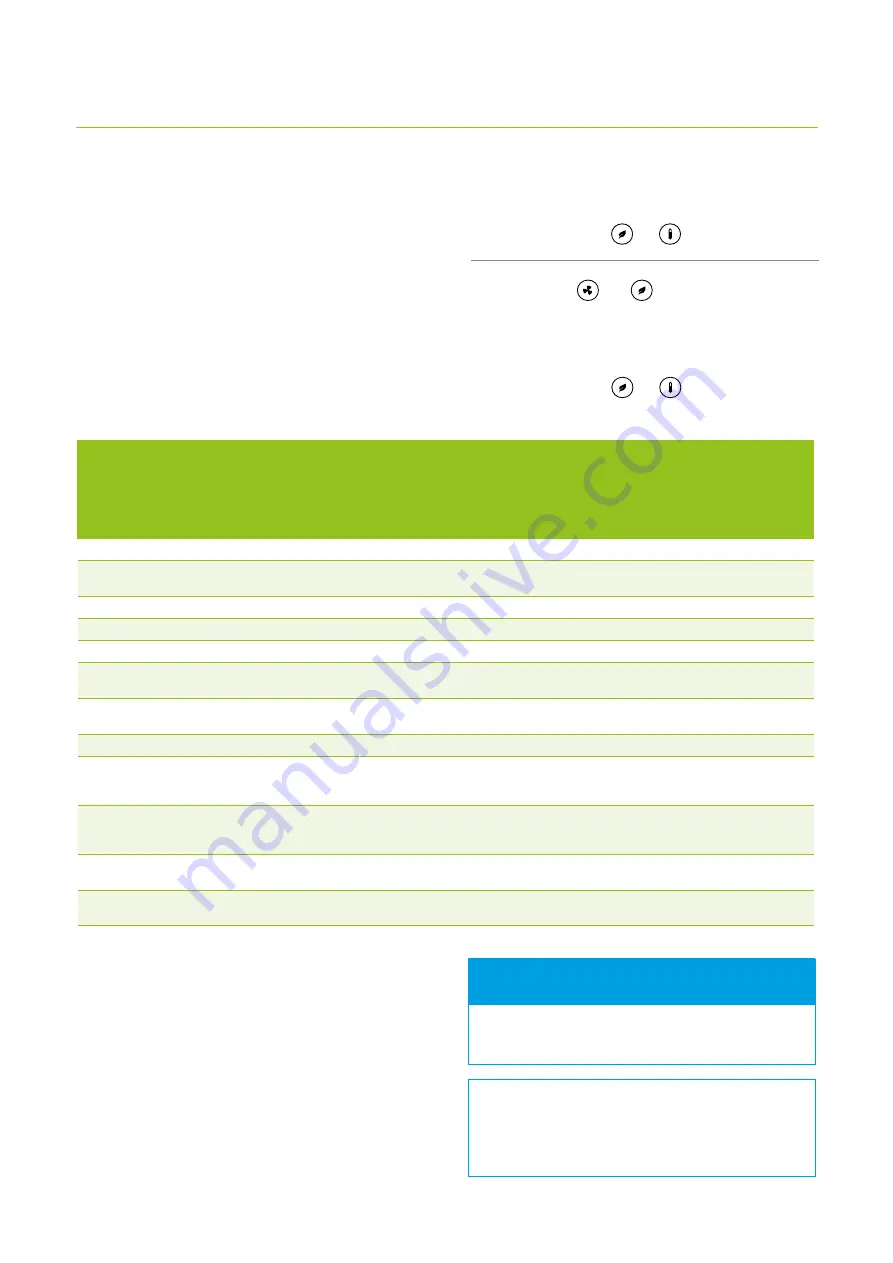 enervent Alta eWind Installation Instructions Manual Download Page 72