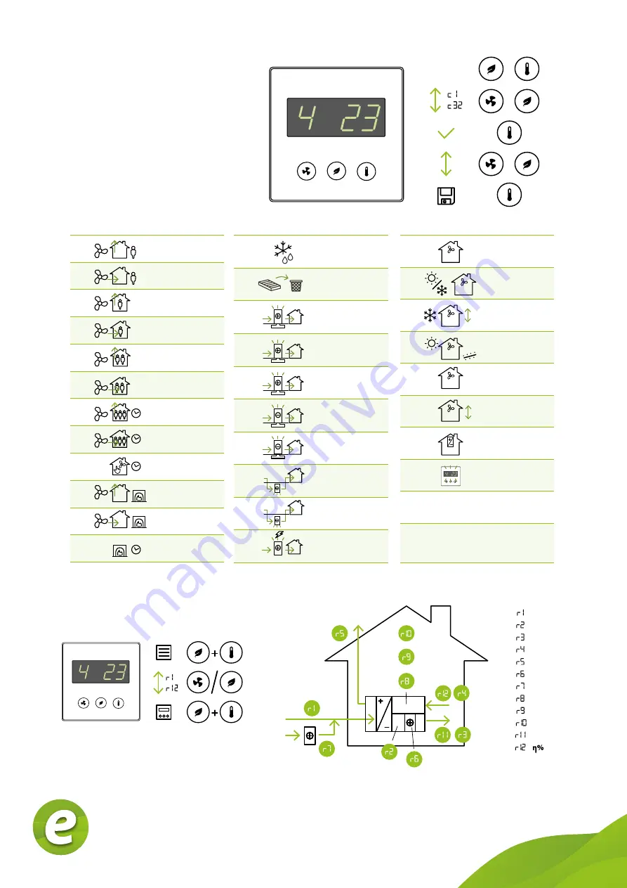 enervent Alta eWind Installation Instructions Manual Download Page 120