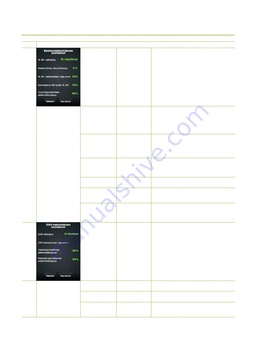 enervent Pingvin XL eAir Installation Instructions Manual Download Page 36