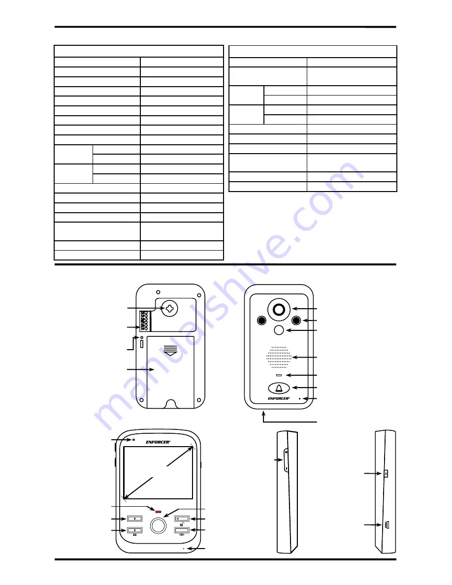 ENFORCER DP-266-1C3Q Manual Download Page 3