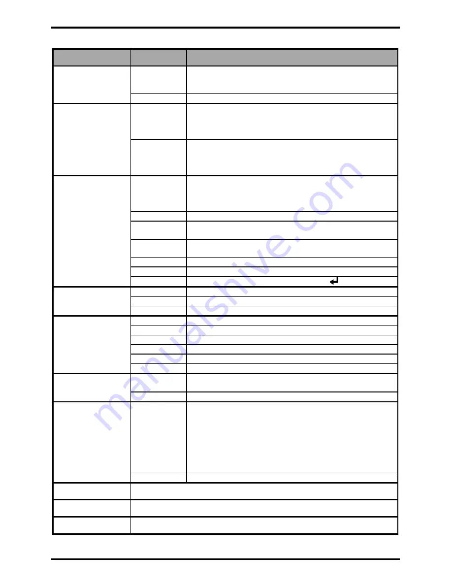 ENFORCER EV-6680-N3WQ Instruction Manual Download Page 4