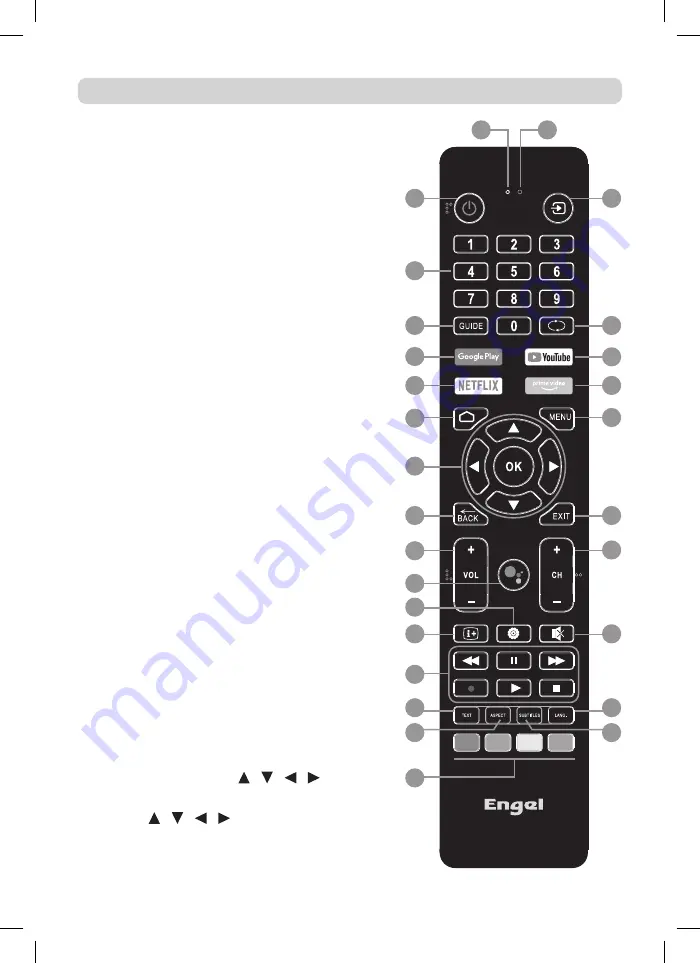 Engel LE 5590 ATV User Manual Download Page 40