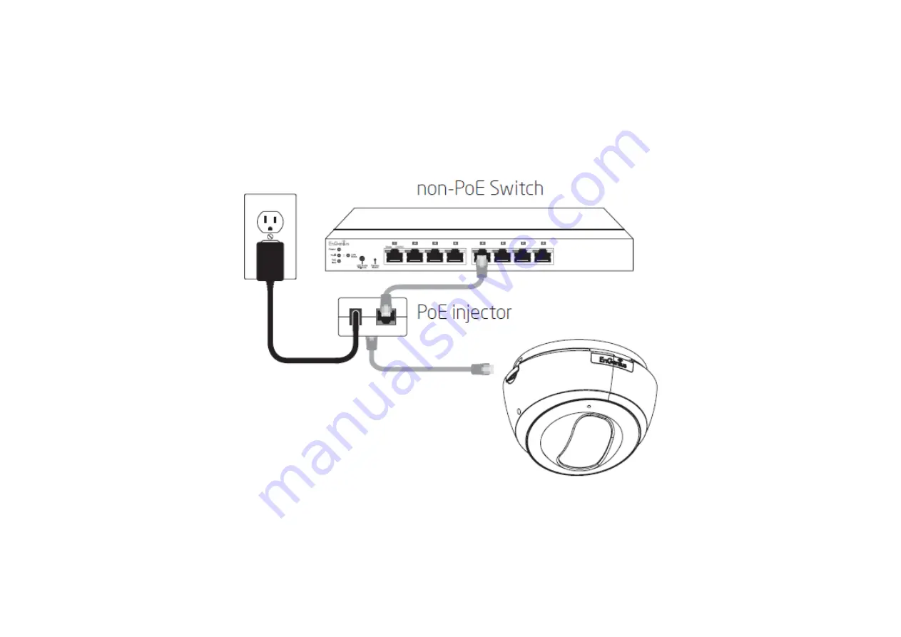 EnGenius EDS6255 User Manual Download Page 15