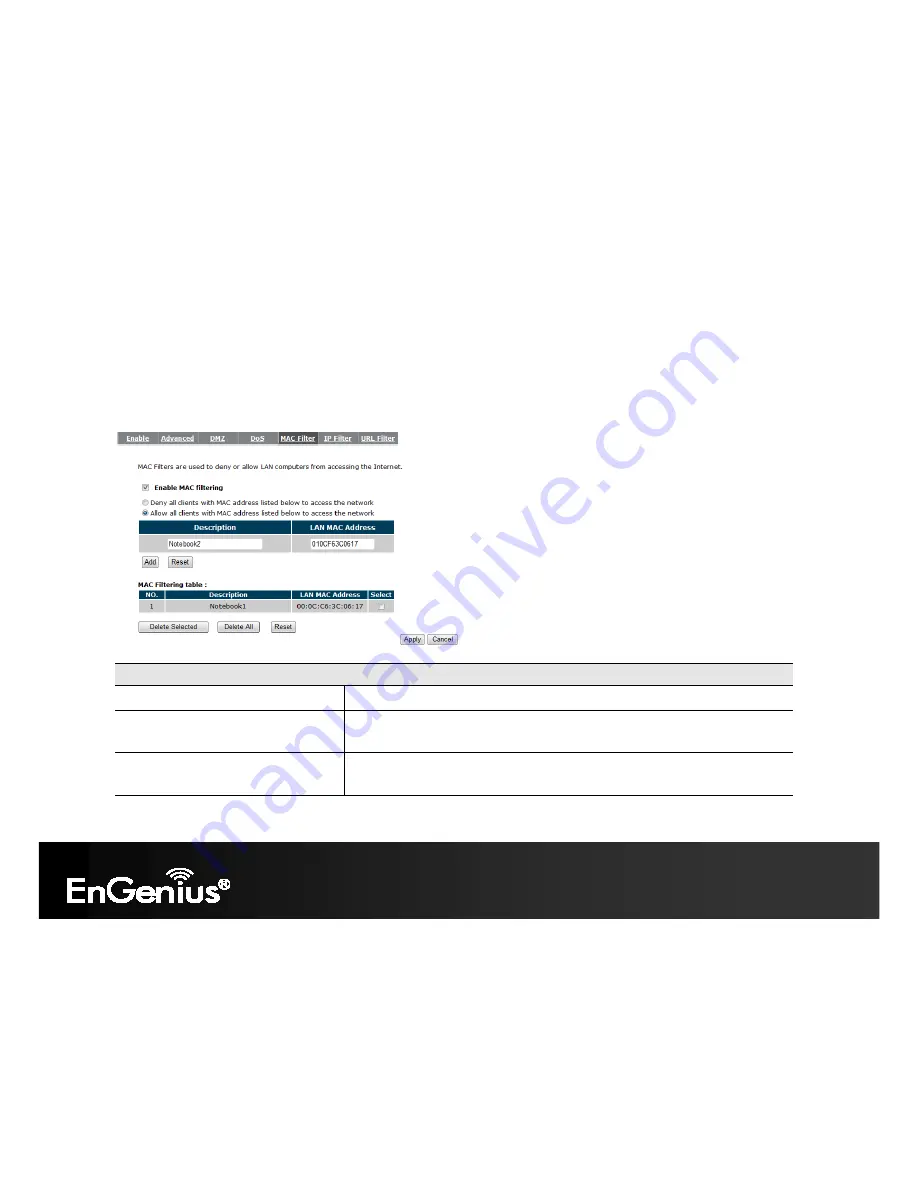 EnGenius ESR-1221N2 User Manual Download Page 80