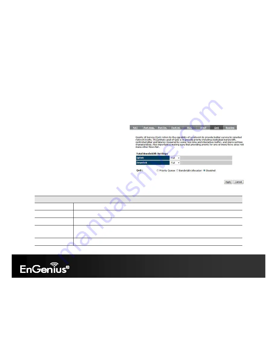 EnGenius ESR-1221N2 User Manual Download Page 89