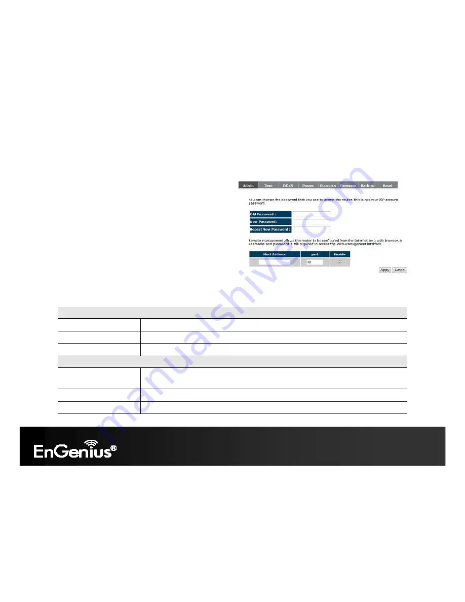 EnGenius ESR-1221N2 User Manual Download Page 94