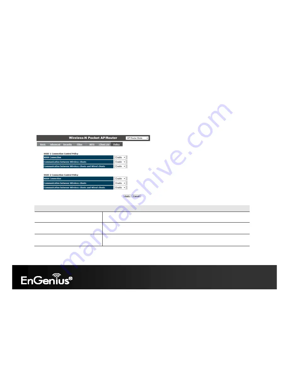 EnGenius ETR9350 User Manual Download Page 83