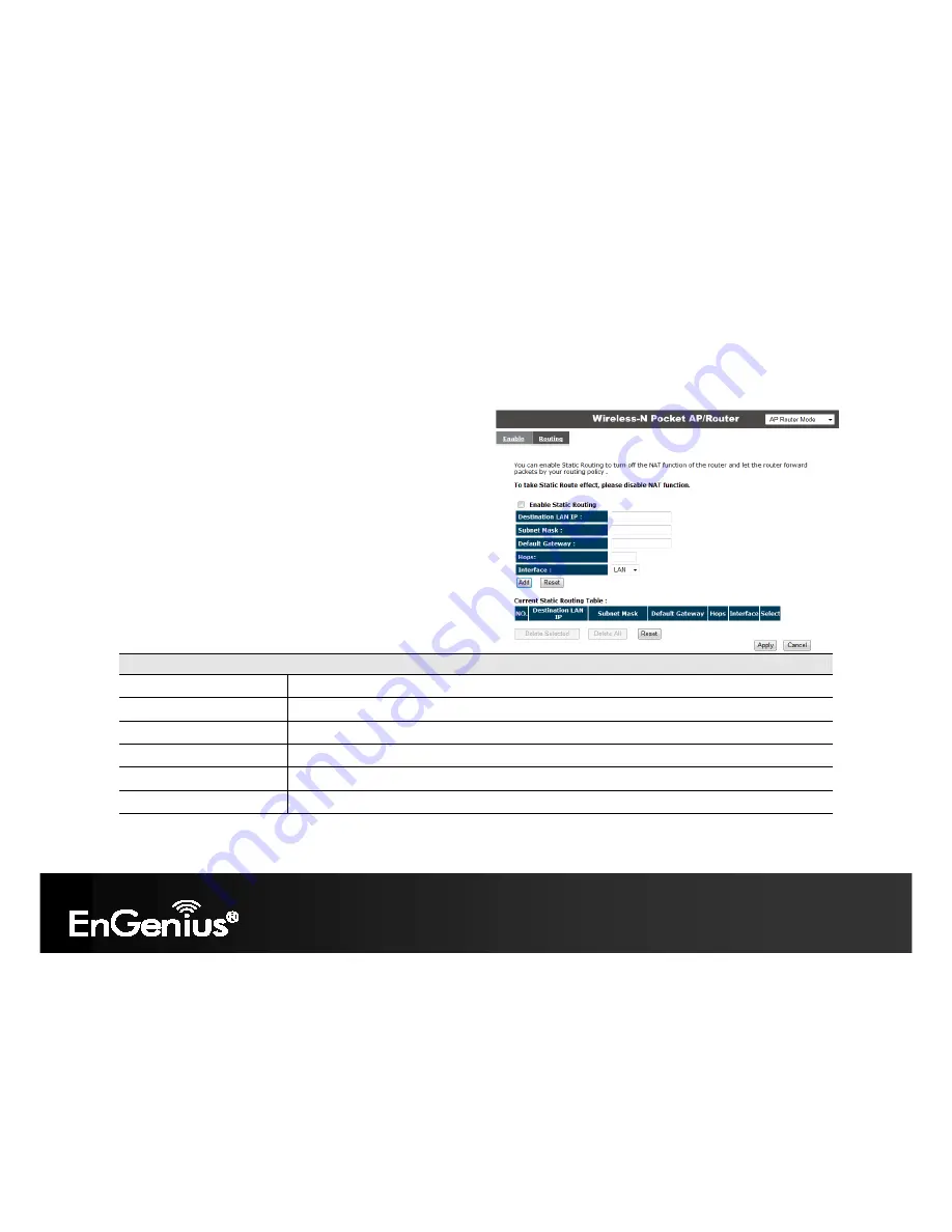 EnGenius ETR9350 User Manual Download Page 100