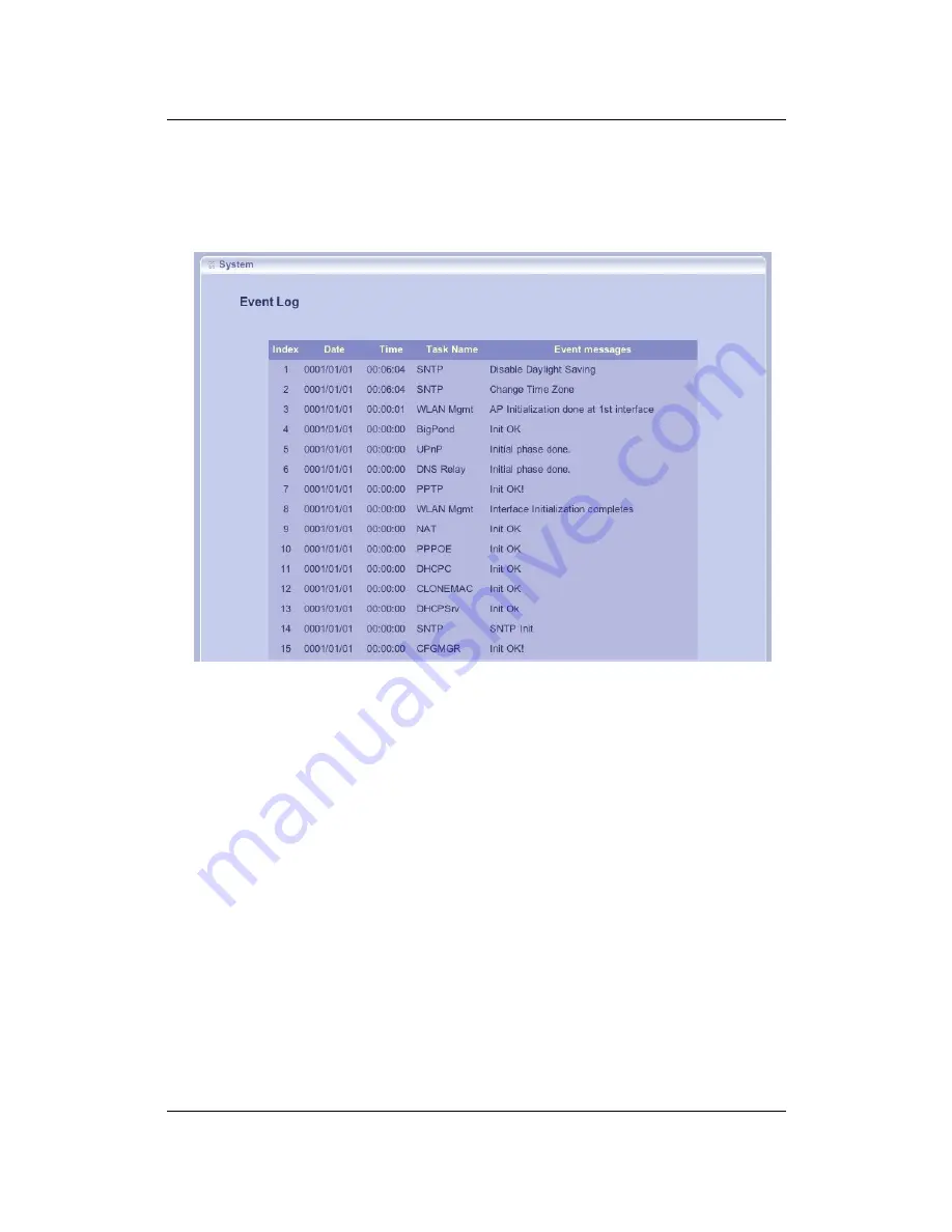 EnGenius NET-EL-WSR-3018 Скачать руководство пользователя страница 25