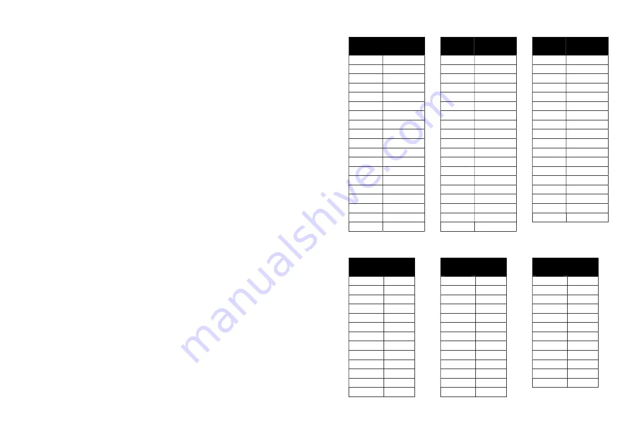 EnGenius SPR-922U1 User Manual Download Page 30