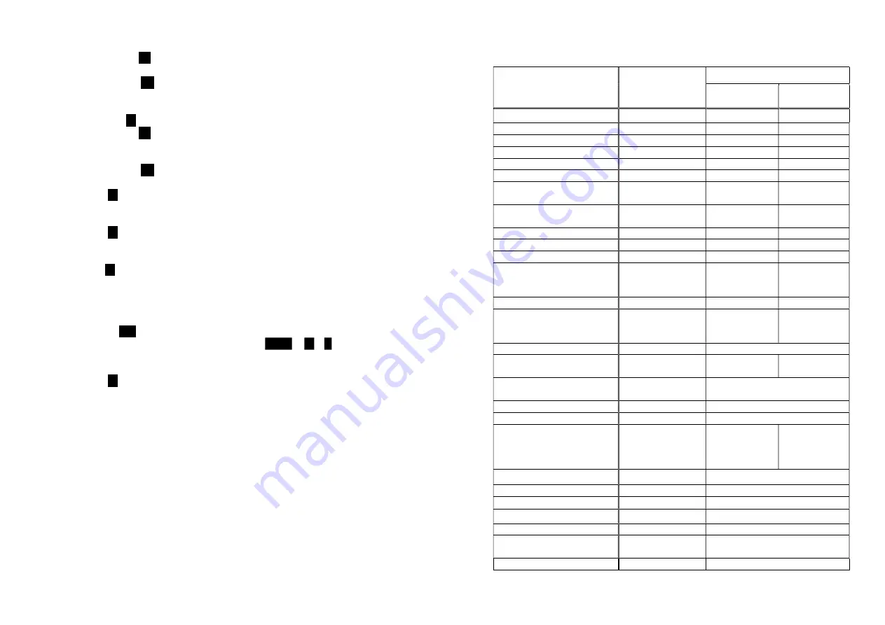 EnGenius SPR-922U1 User Manual Download Page 34