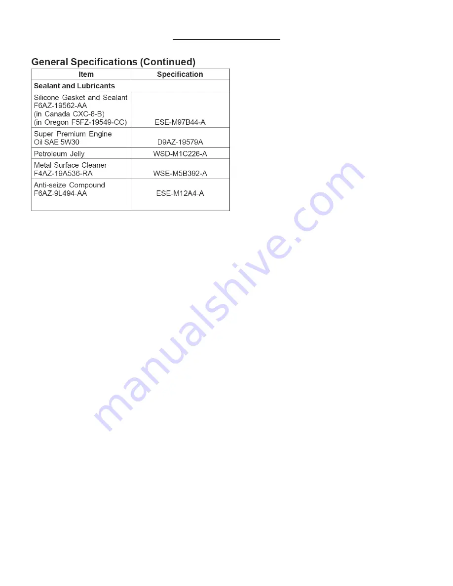 Engine distributors WSG-1068 Скачать руководство пользователя страница 174