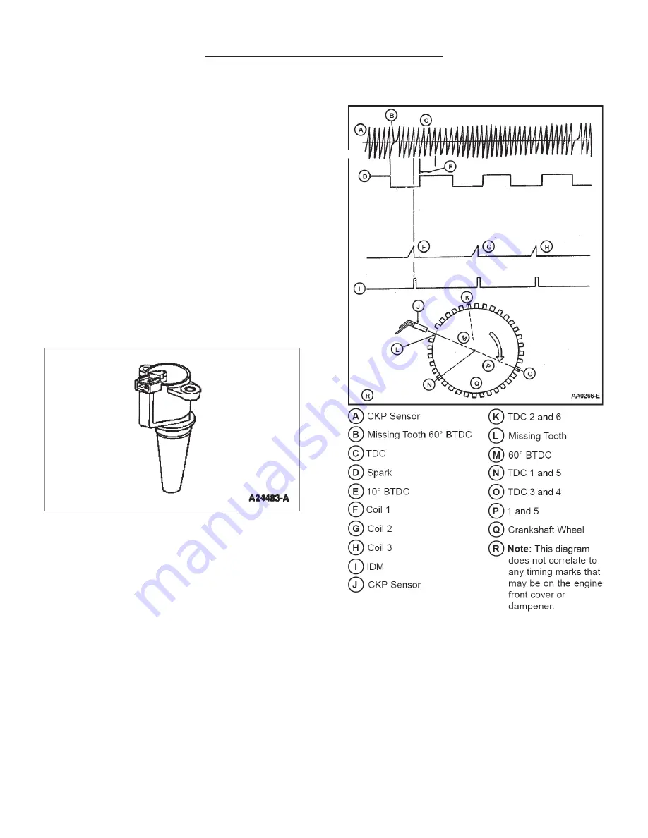 Engine distributors WSG-1068 Скачать руководство пользователя страница 184