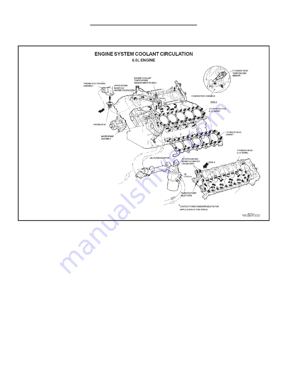 Engine distributors WSG-1068 Скачать руководство пользователя страница 207