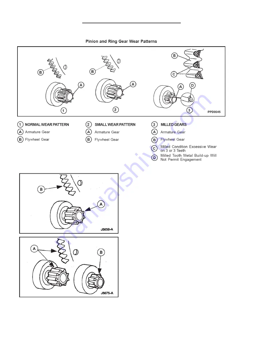 Engine distributors WSG-1068 Скачать руководство пользователя страница 262