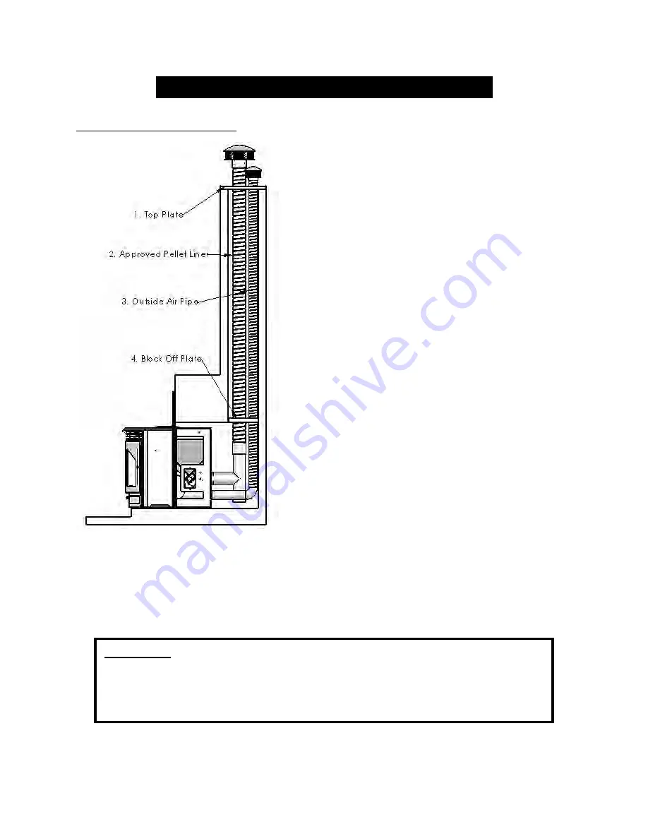 England's Stove Works 25-EP Installation & Operation Manual Download Page 22