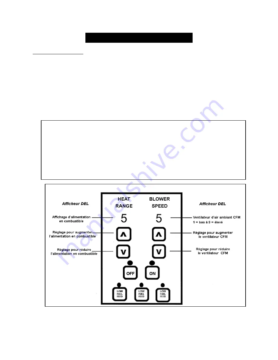 England's Stove Works 25PAH Installation & Operation Manual Download Page 84