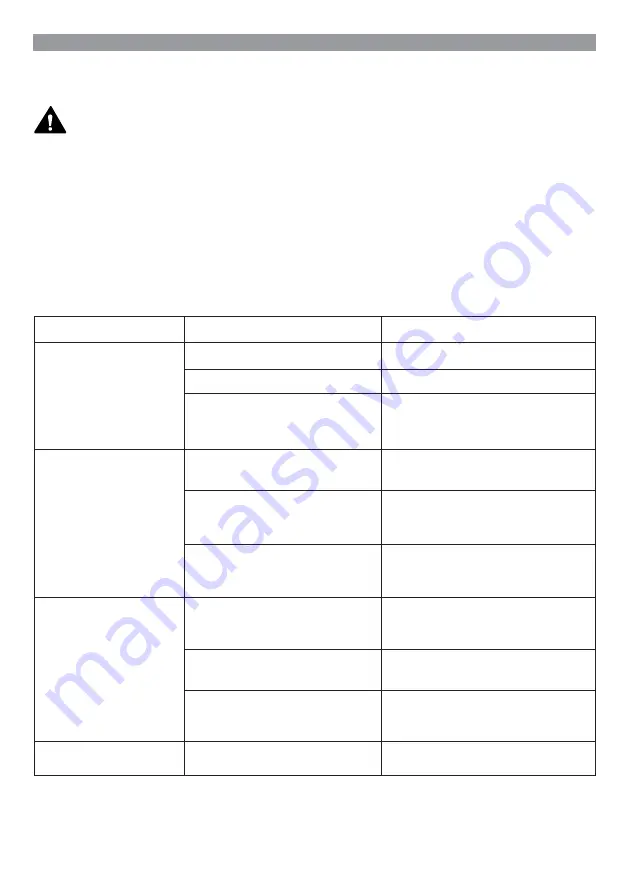 ENKHO 154707.01 Original Instructions Manual Download Page 28