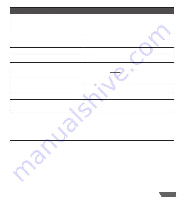 ENKHO 172598.01 User Manual Download Page 32