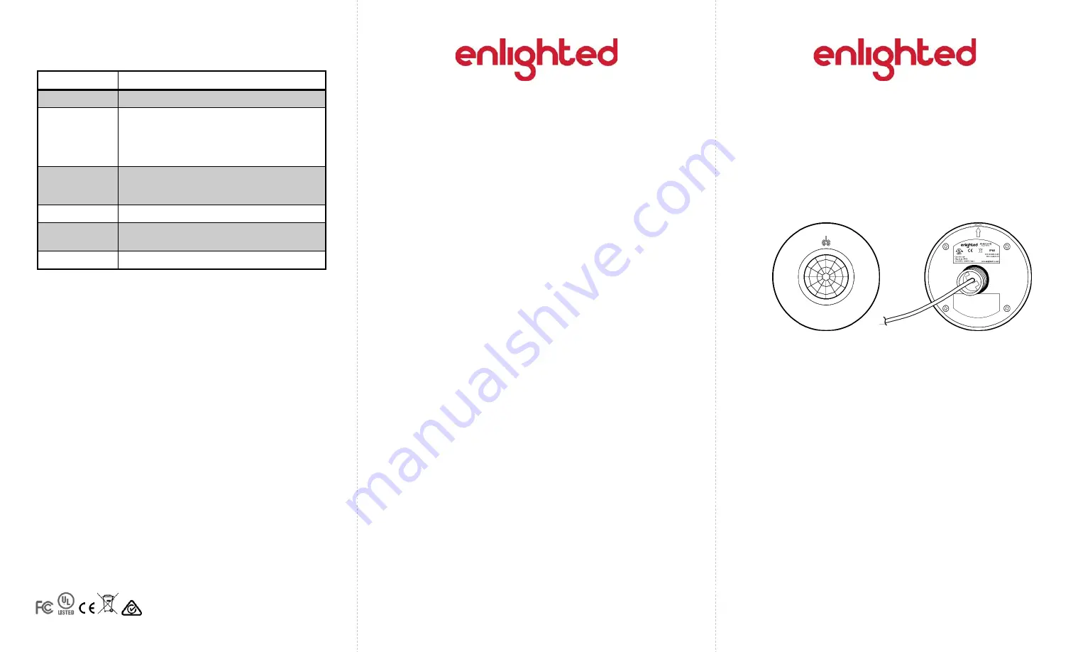 enlighted AirLink GX440 Installation Instructions Manual Download Page 7