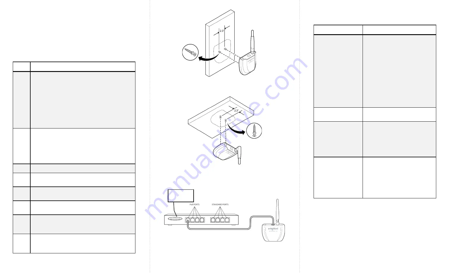 enlighted AirLink GX440 Скачать руководство пользователя страница 12