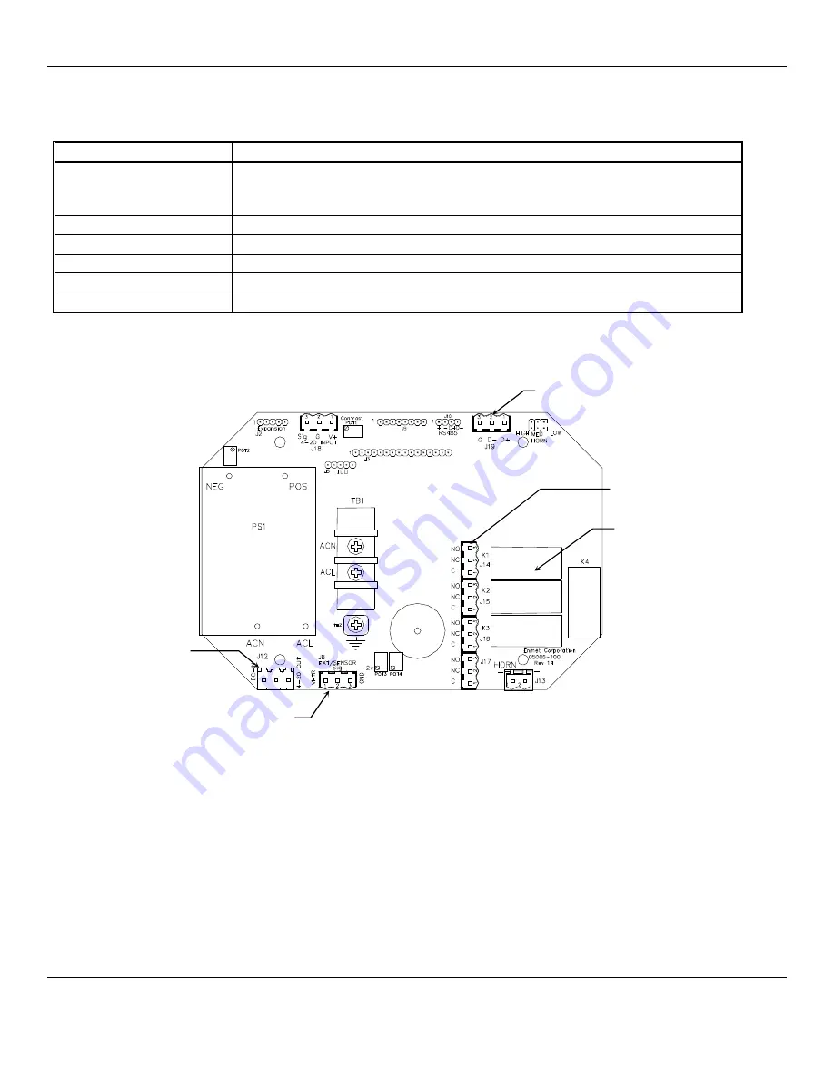 ENMET AM-5175 Скачать руководство пользователя страница 5