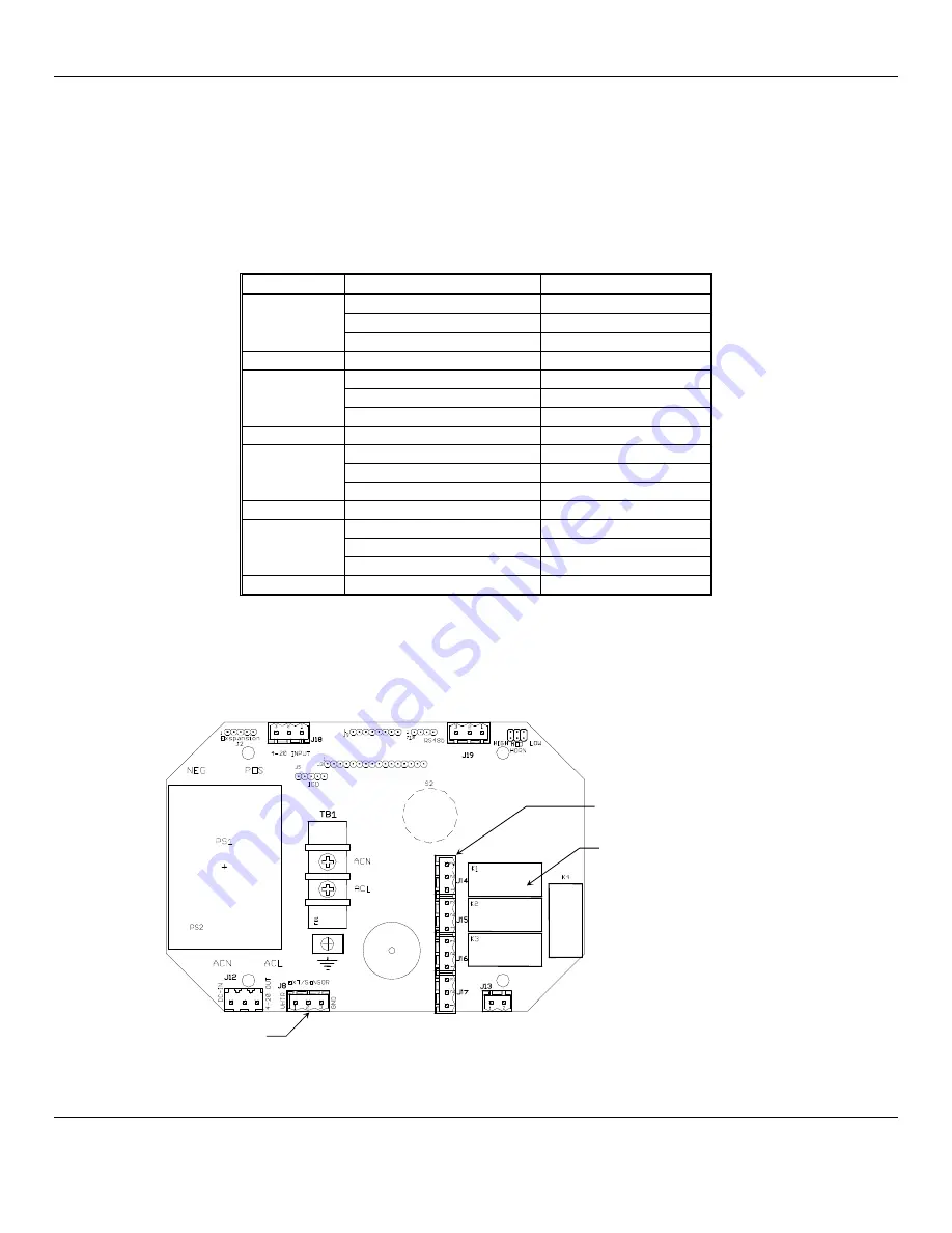 ENMET AM-5175 Manual Download Page 8