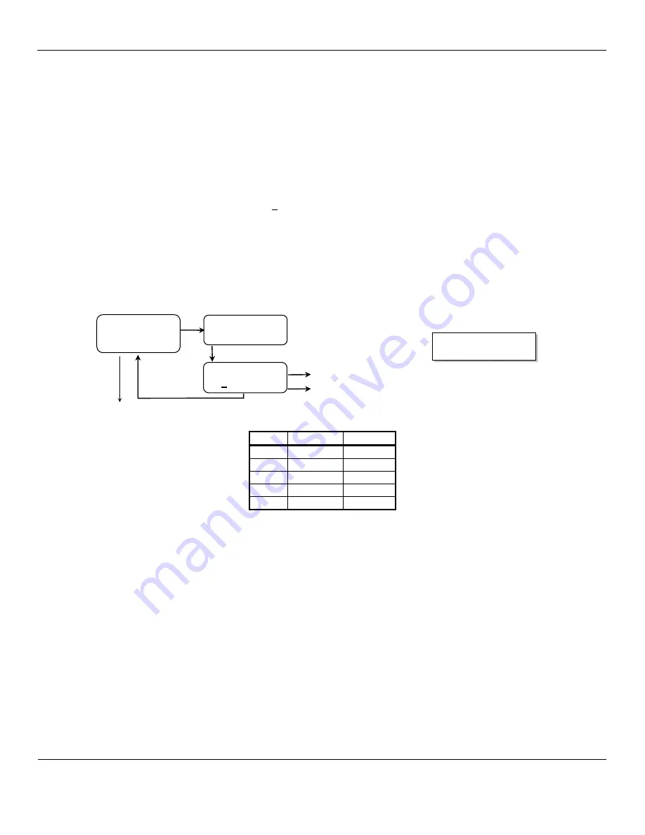 ENMET GSM-60 Operation Manual Download Page 23