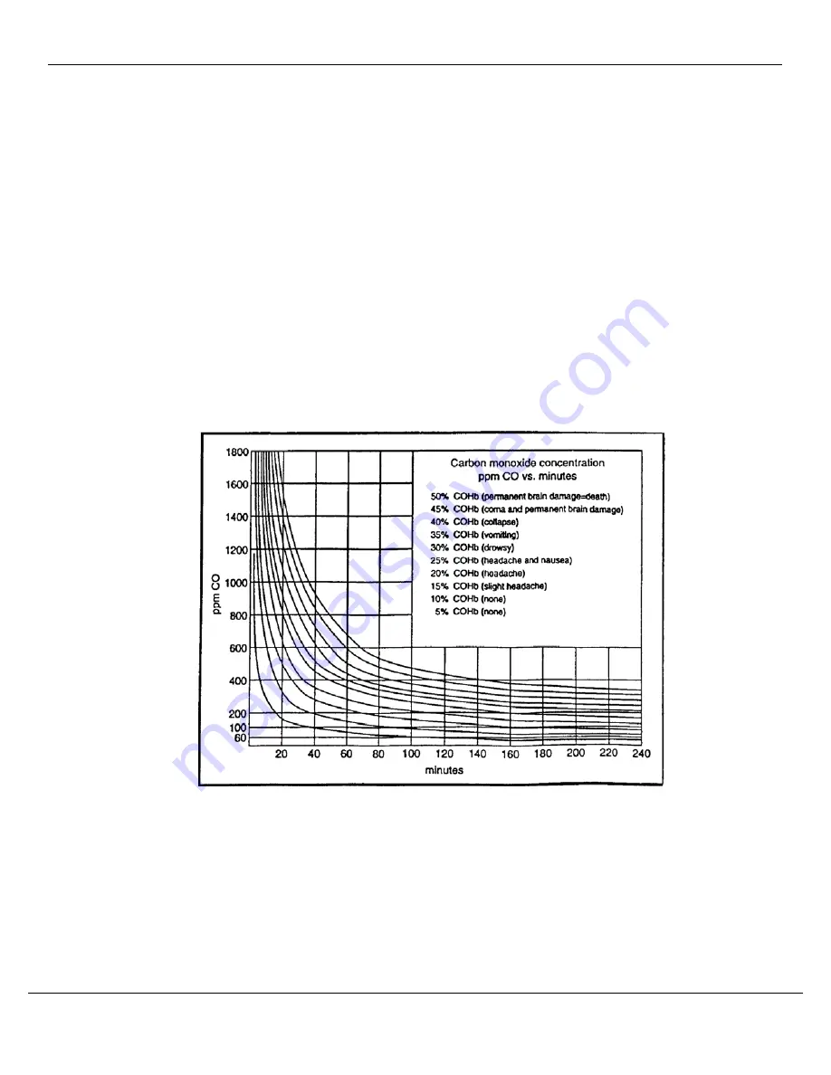 ENMET MedAir 2200 Operation And Maintenance Manual Download Page 35