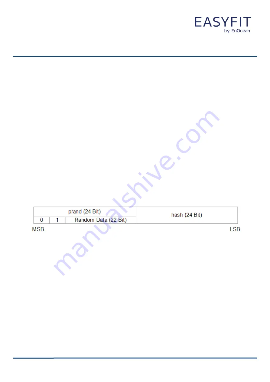 EnOcean B6221-K516 User Manual Download Page 39