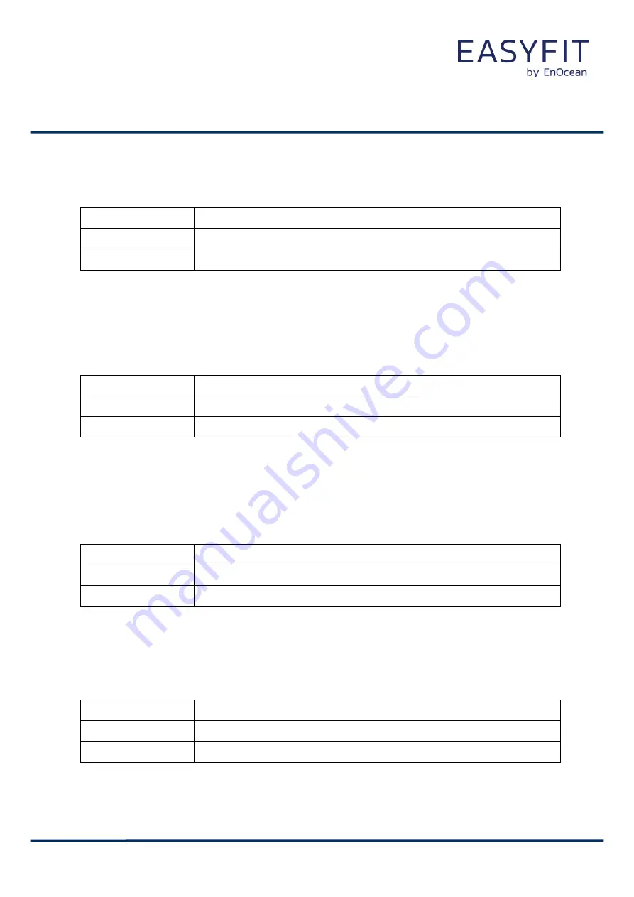 EnOcean B6221-K516 User Manual Download Page 67