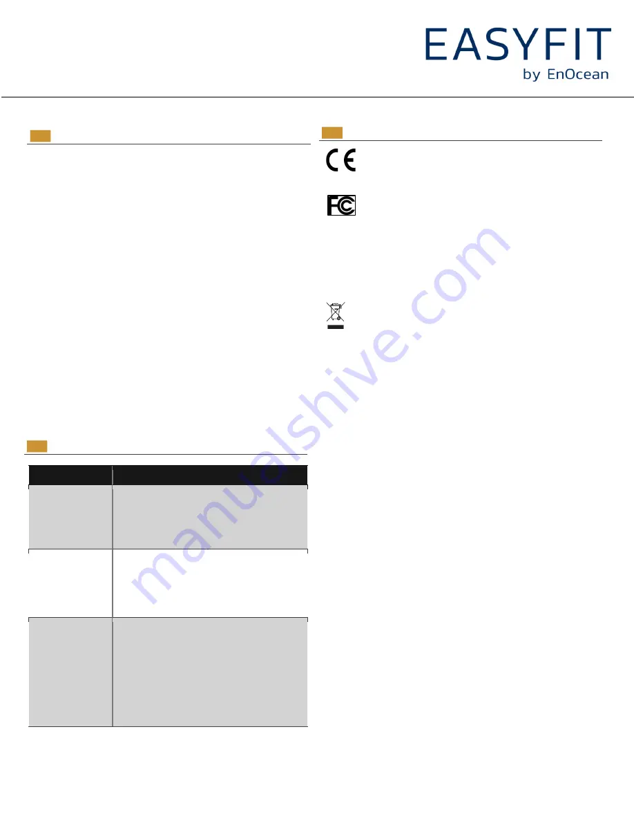 EnOcean Easyfit EOSD Installation Manual Download Page 4