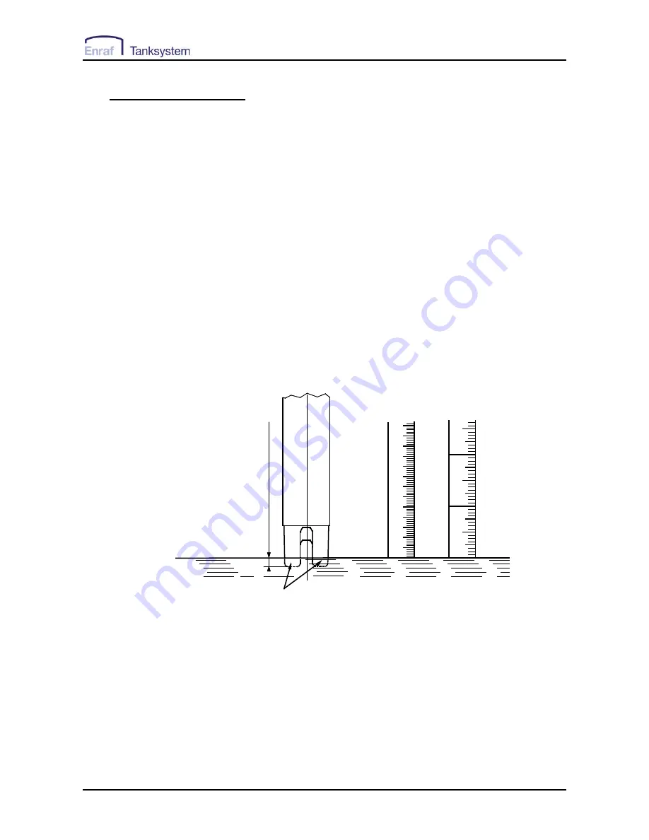 Enraf Tanksystem HERMetic UTImeter Rtex Скачать руководство пользователя страница 13