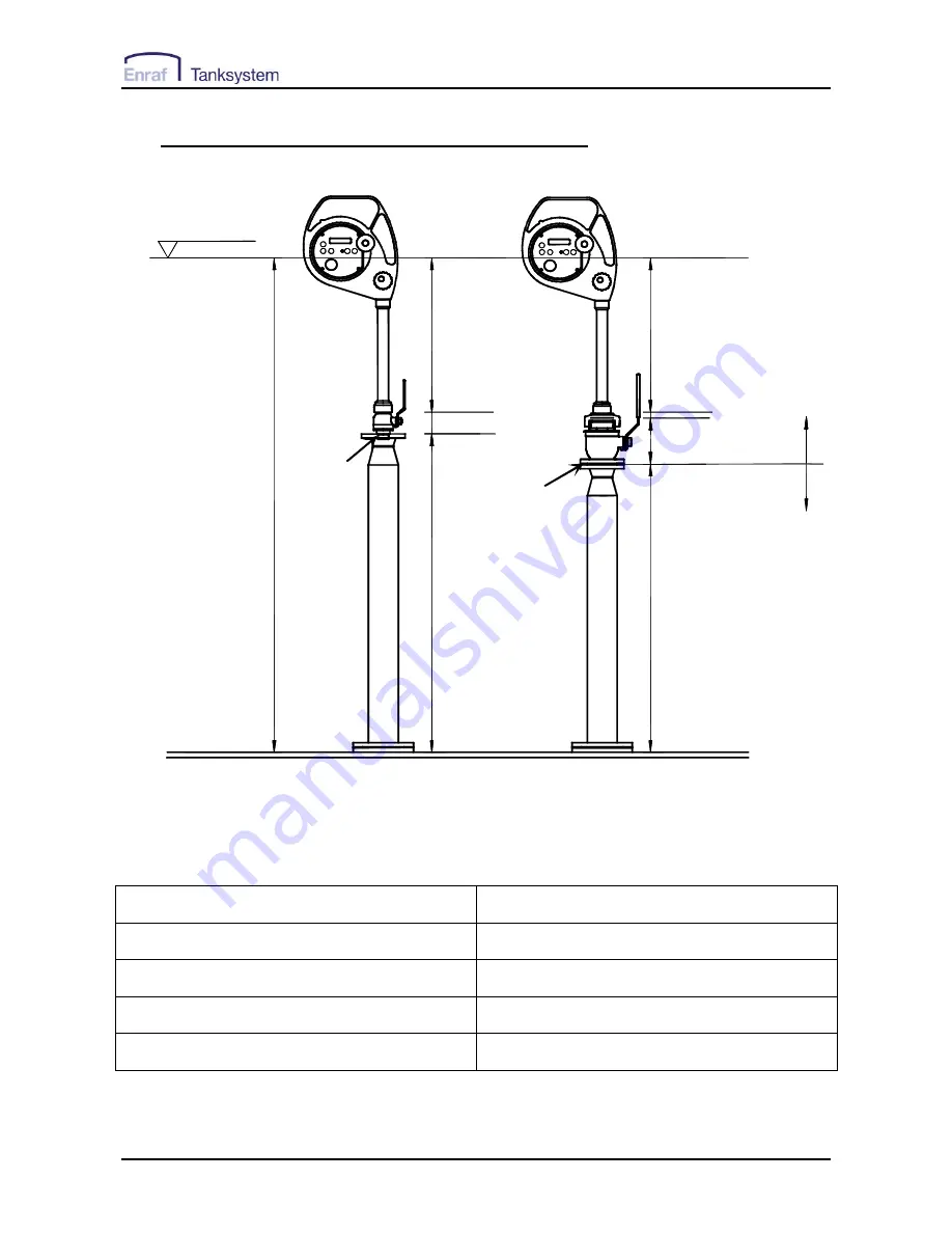 Enraf Tanksystem HERMetic UTImeter Rtex Operation And Service Manual Download Page 21