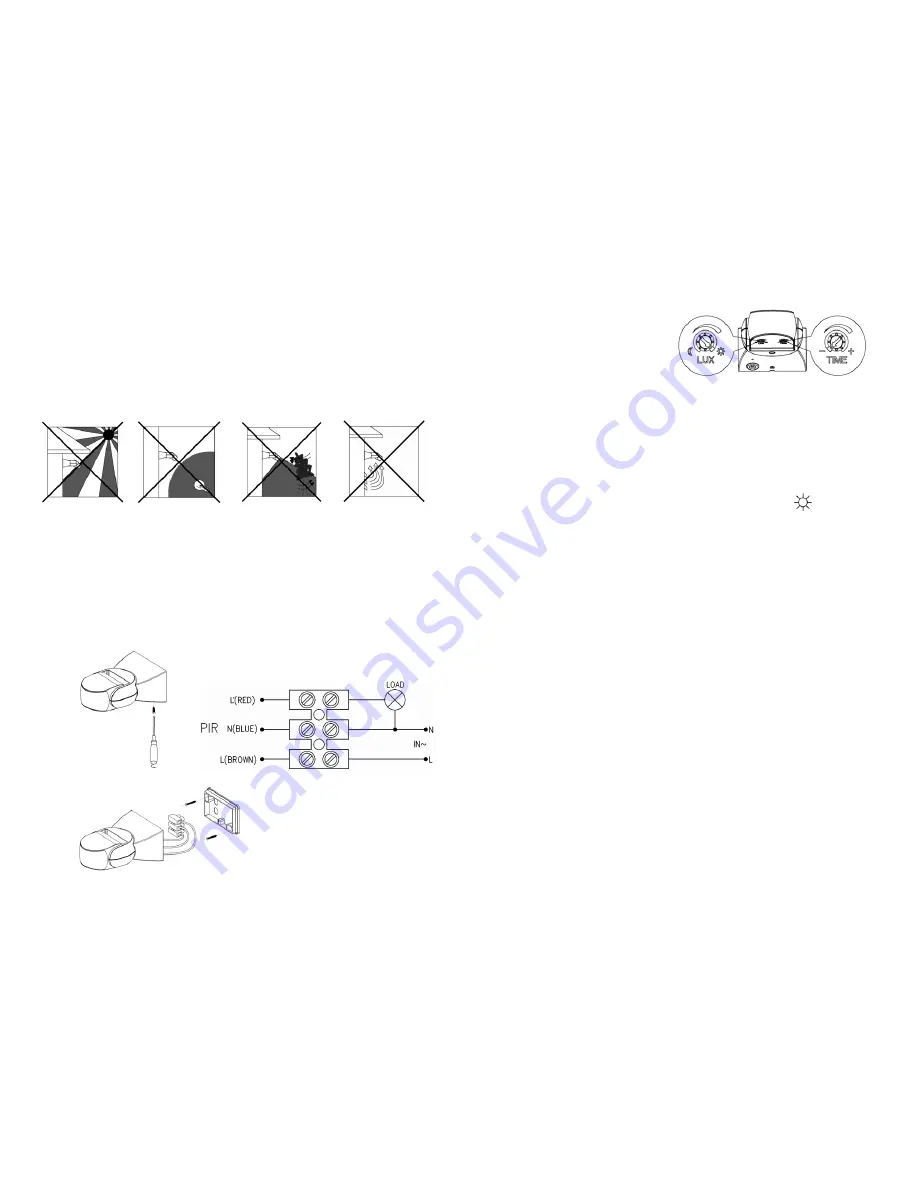 ENSA ENSA-PS1 Instruction Manual Download Page 2