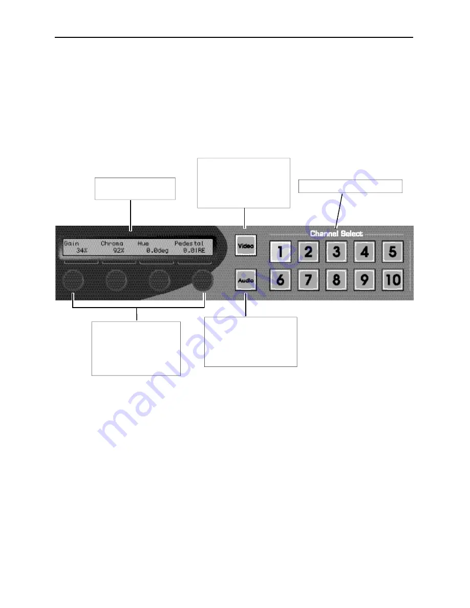 Ensemble Designs Avenue Express Control Panel Data Pack Download Page 6