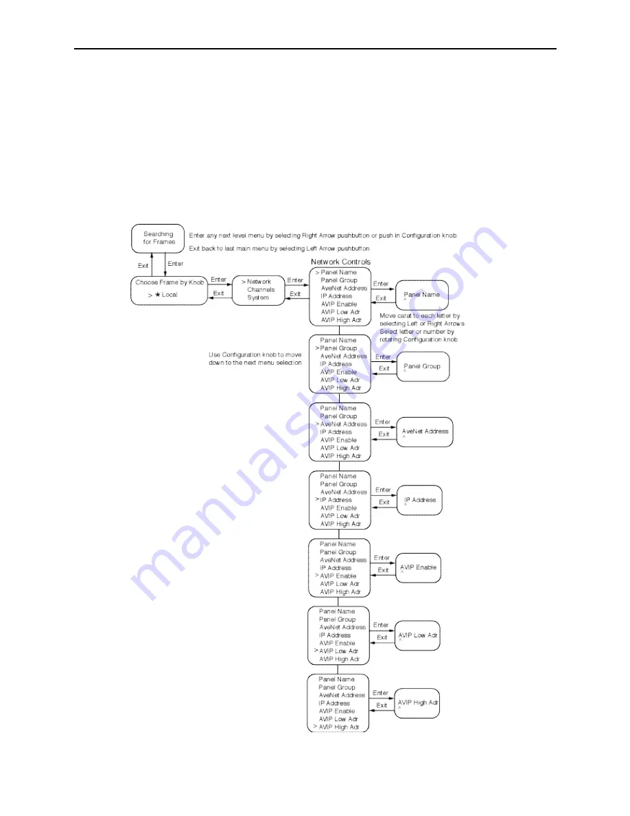 Ensemble Designs Avenue Express Control Panel Data Pack Download Page 9