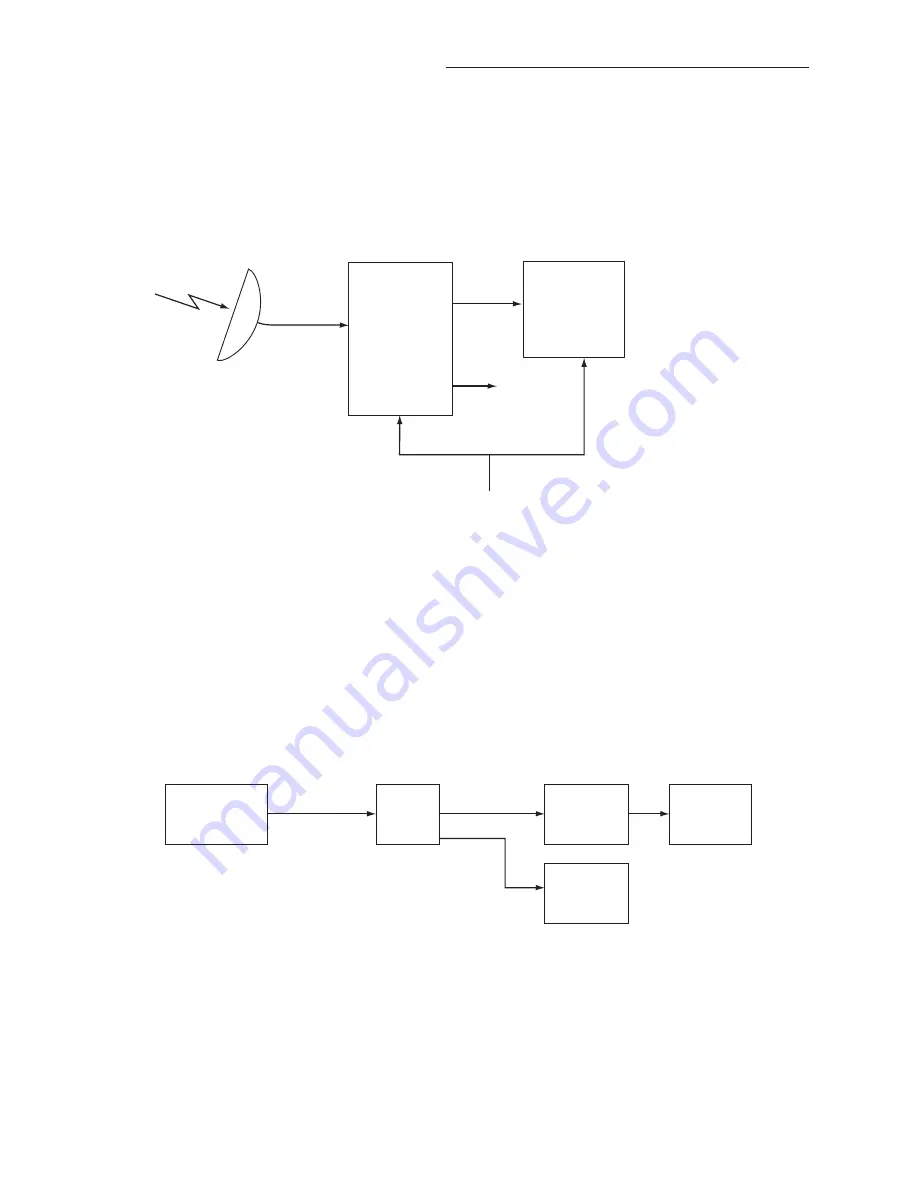 Ensemble Designs Bright Eye 91 User Manual Download Page 6