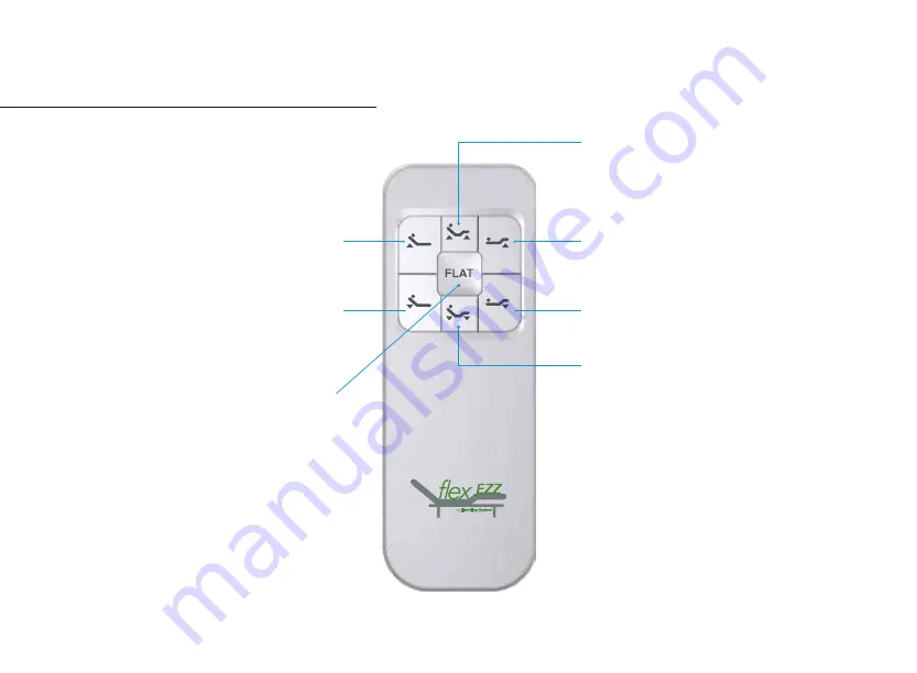 Enso flex EZZ FE1000 Owner'S Manual Download Page 14