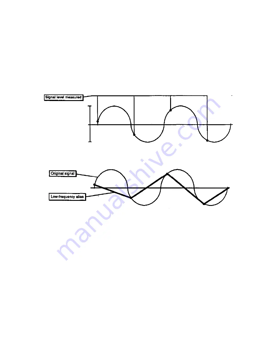 ENSONIQ EPS-16 PLUS Musician'S Manual Download Page 103